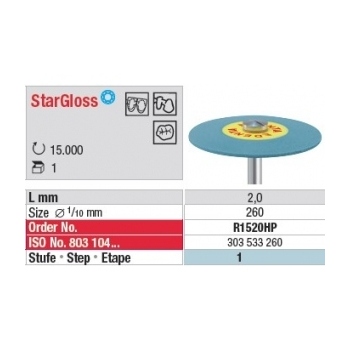 StarGloss – Grains gros