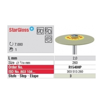 StarGloss – Grains super fin