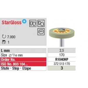Polissage céramique StarGloss – Grain super fin R1040HP