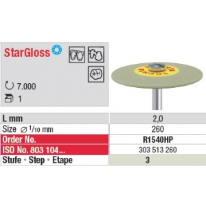 Polissage céramique StarGloss – Grains super fin R1540HP