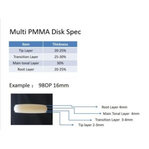 Denturaix | PMMA MULTI Layer - 7 COUCHES – Image 3