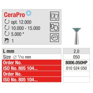 EDENTA | ED-8006.050HP - CeraPro - Cône inversé – Image 2